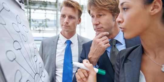 The Ten Foundations of Leadership